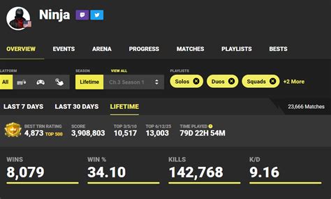 tracker fortnite|fortnite tracker 2022.